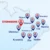 Mapa se všemi pobočkami ADOPE a červeně vyznačenou novou pobočkou ve Šternberku.